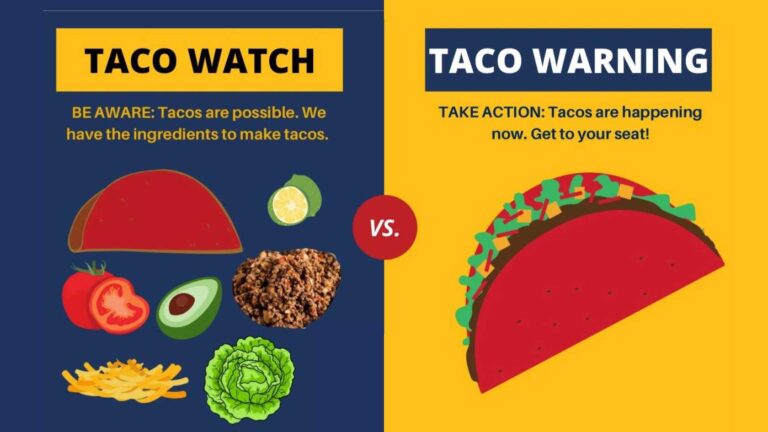 diagram explaining storm watch vs warning using tacos